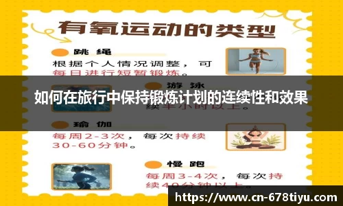如何在旅行中保持锻炼计划的连续性和效果